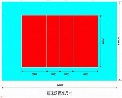 奧新體育場設施工程(圖),室內排球場施工,排球場施工